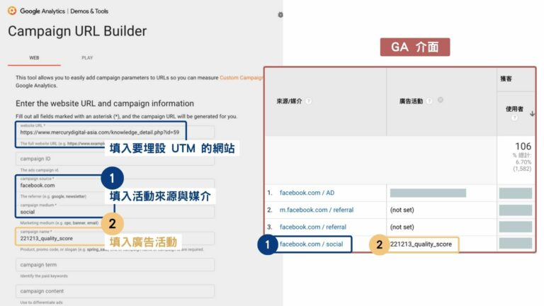 示範如何使用Google Analytics UTM網址產生器設定追蹤連結"