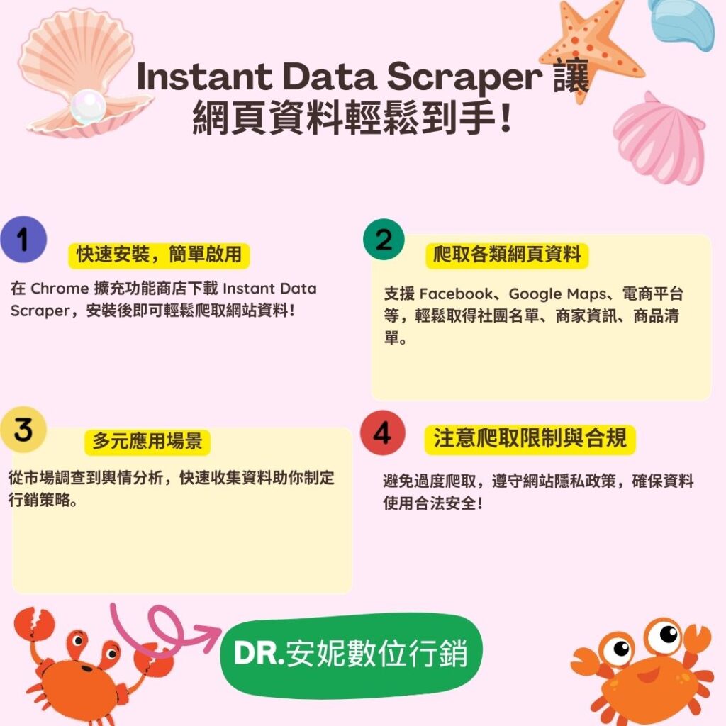 Instant Data Scraper 教學手冊｜快速掌握網頁資料抓取技術