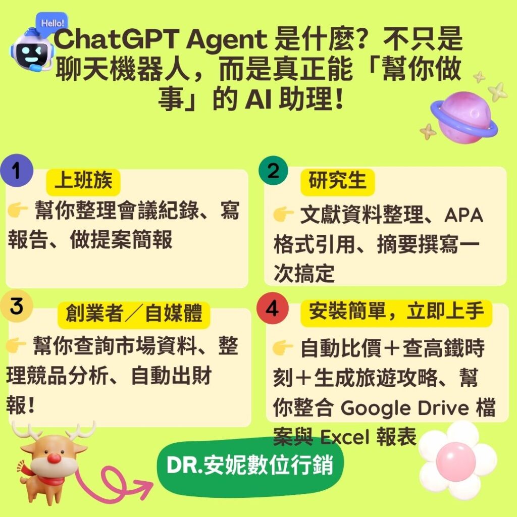 ChatGPT Agent 虛擬電腦介面展示，呈現 AI 助理如何操作網頁與應用程式